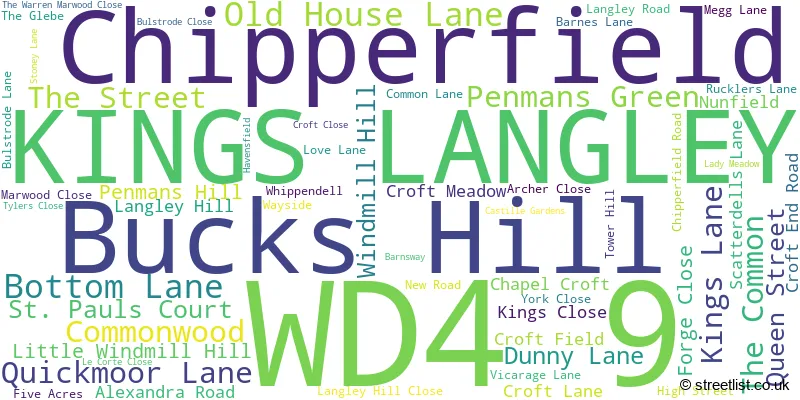 A word cloud for the WD4 9 postcode